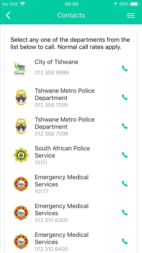 Co-City Tshwane