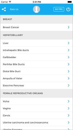 TNM Cancer Staging(8th edition(圖2)-速報App