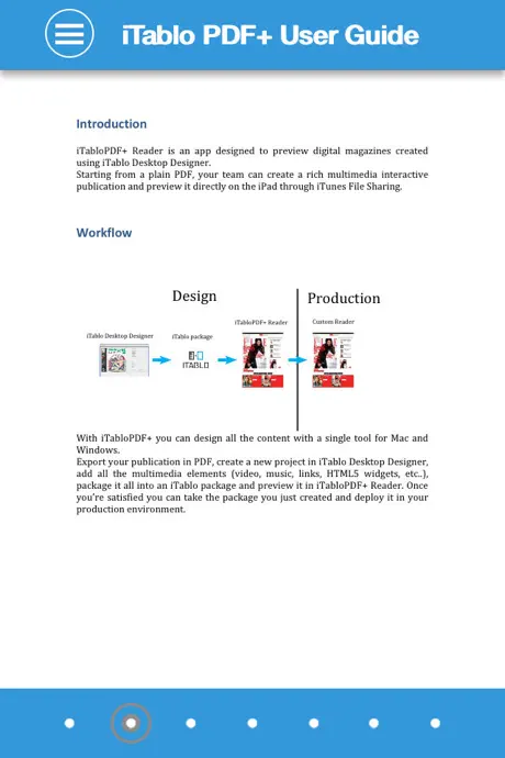 iTablo® Viewer