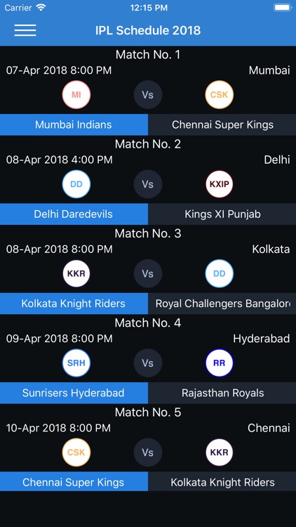 IPL Schedule and Team 2018