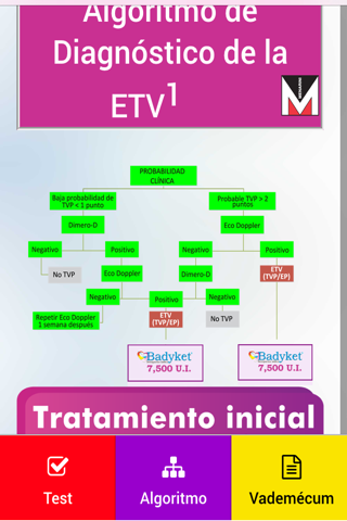 Test ETV - Menarini screenshot 3