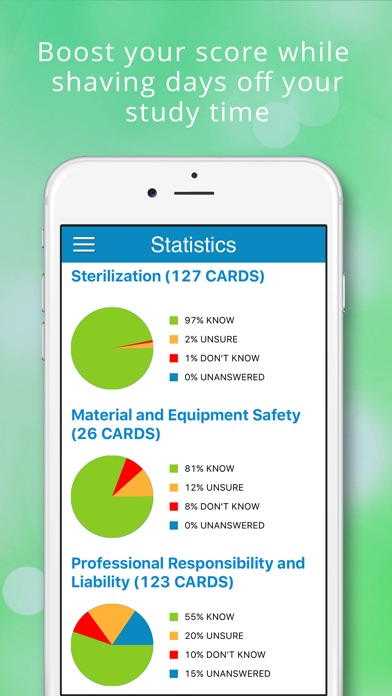 ADAT Dental Public Health screenshot 4