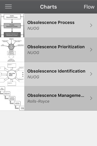 NUOG Obsolescence Handbook screenshot 4