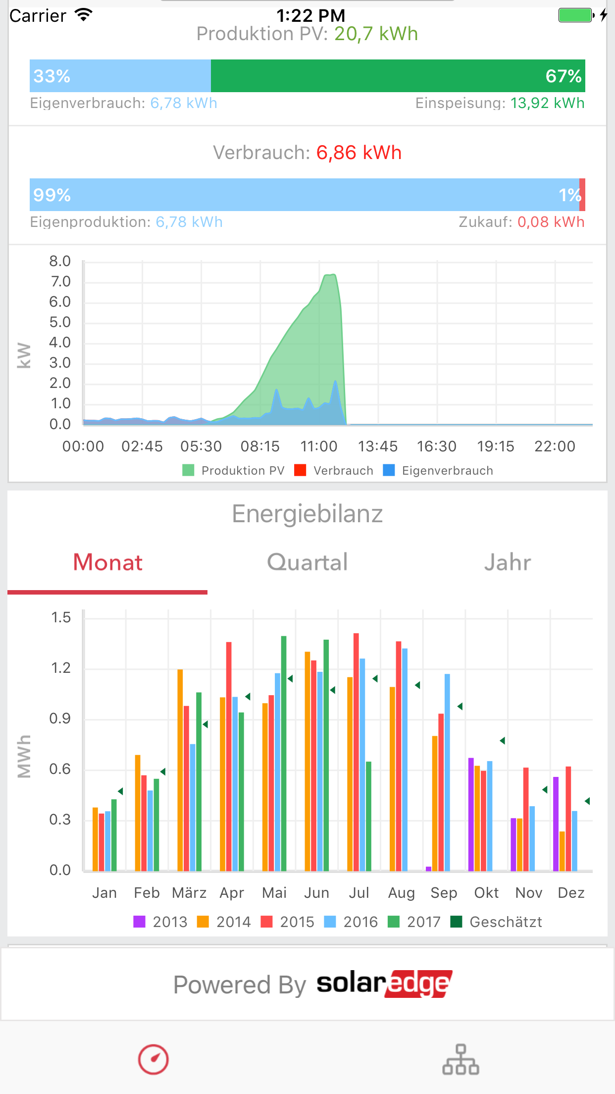 Viebrockhaus Homemanagement screenshot 2