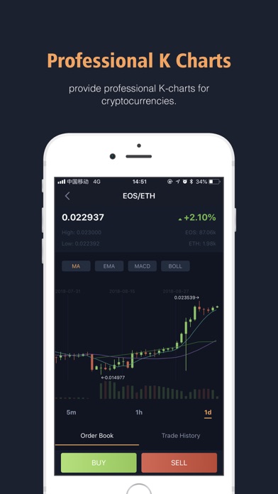 Screenshot #3 pour CybexDex