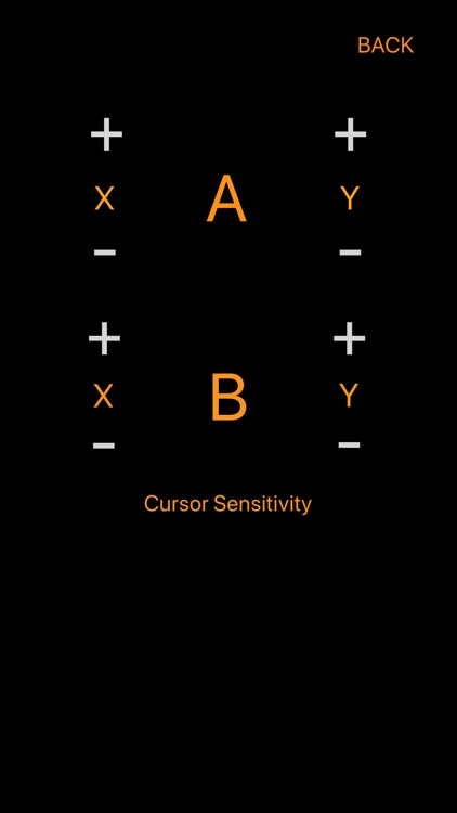 Presentation Controller