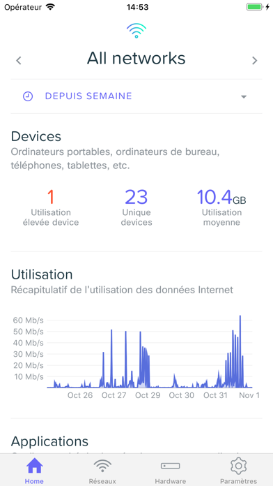 Screenshot #1 pour Meraki Go