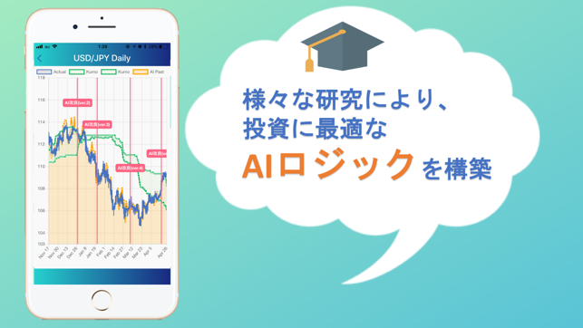 AI Crypto -AIを使った新しい投資-(圖3)-速報App