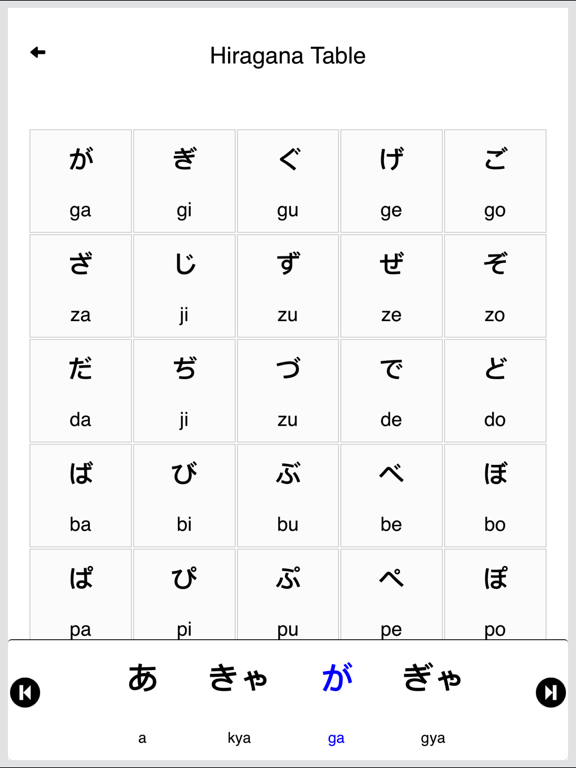 Screenshot #6 pour Japanese Vocabulary - Hiragana