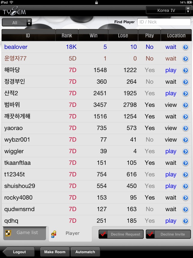 TYGEM BADUK(圖4)-速報App