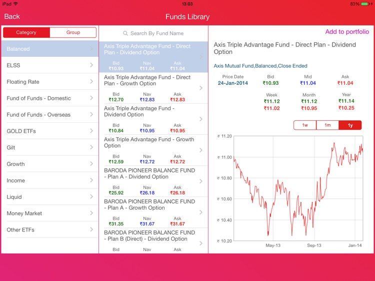Moneysage Lite for iPad screenshot-3