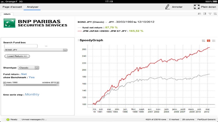 Data Navigation & Analysis