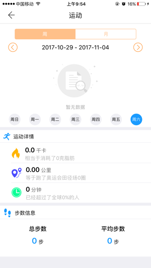 WristfitHR²(圖3)-速報App