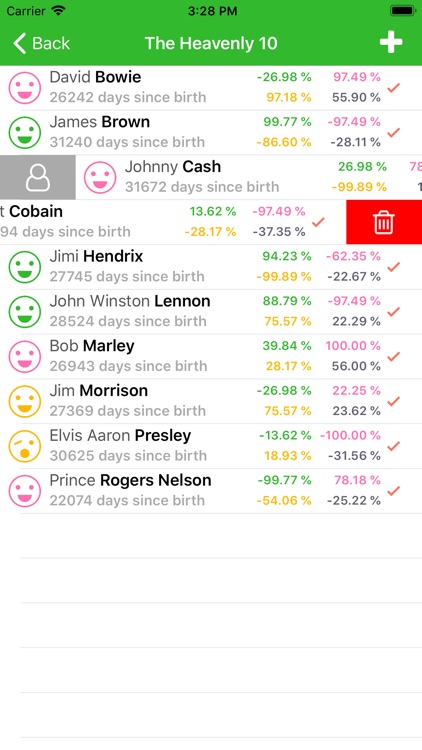 myTeamBiorhythm screenshot-3