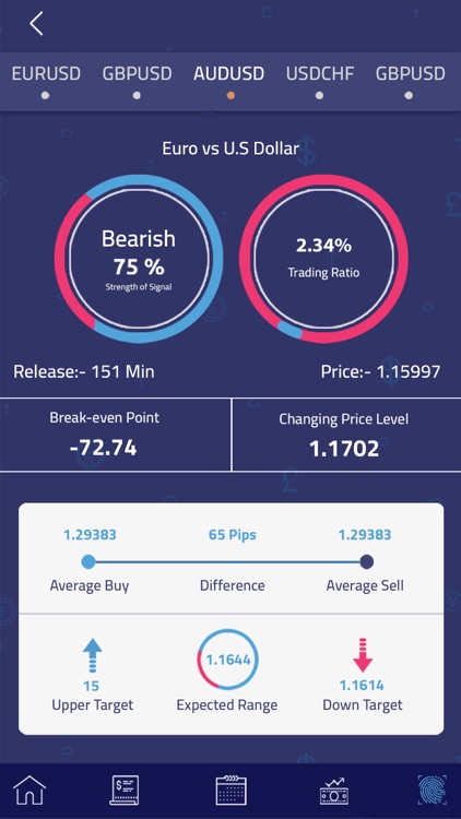 SigBanc Ai