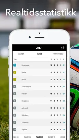 Game screenshot Fotball for Eliteserien Norge apk