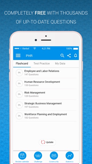 PHR Practice test(圖1)-速報App