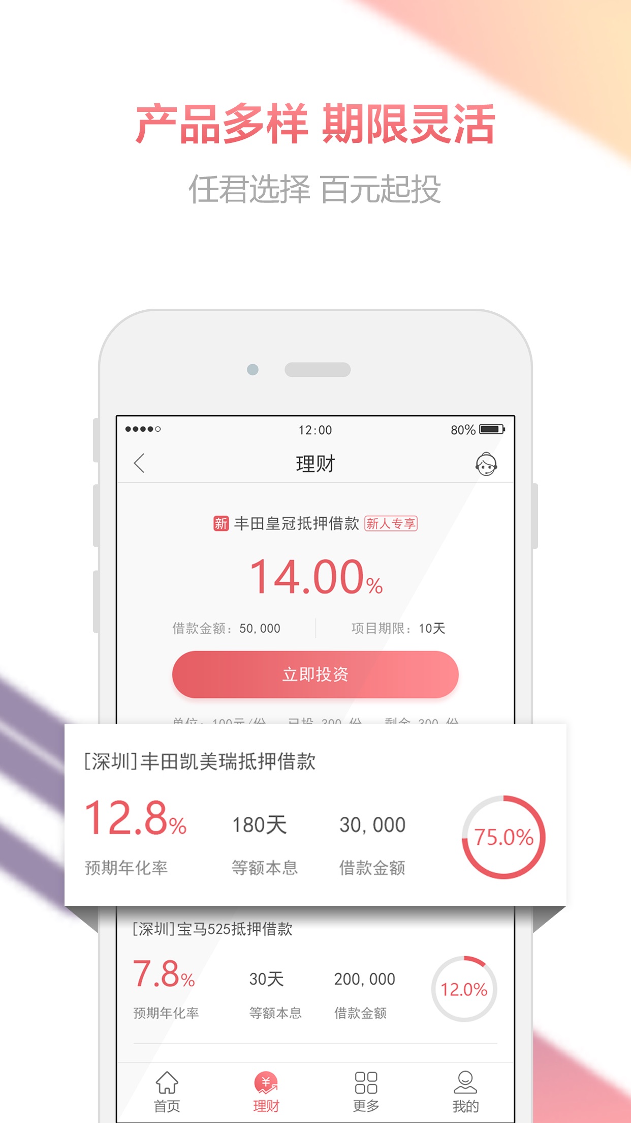 Screenshot 2 of 喜袋网