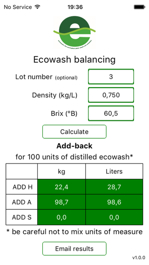 ECOWASH Balancing Kit(圖4)-速報App