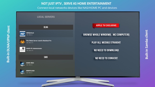 Best Player Best Iptv App For Pc Apple Tv Best Android Iptv Player
