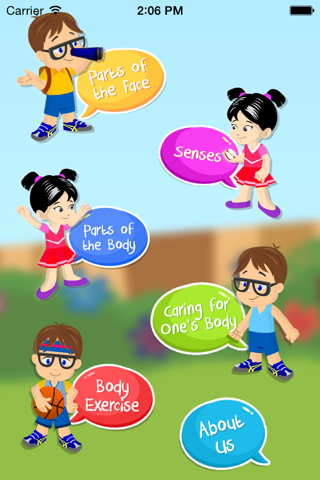 How Our Body Works - náhled