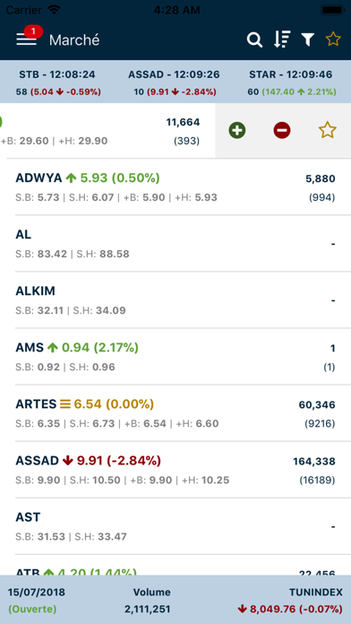 Screenshot #3 pour BMCE-KS Mobile