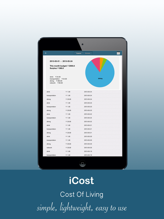 Screenshot #4 pour iCost －Cost Of Living