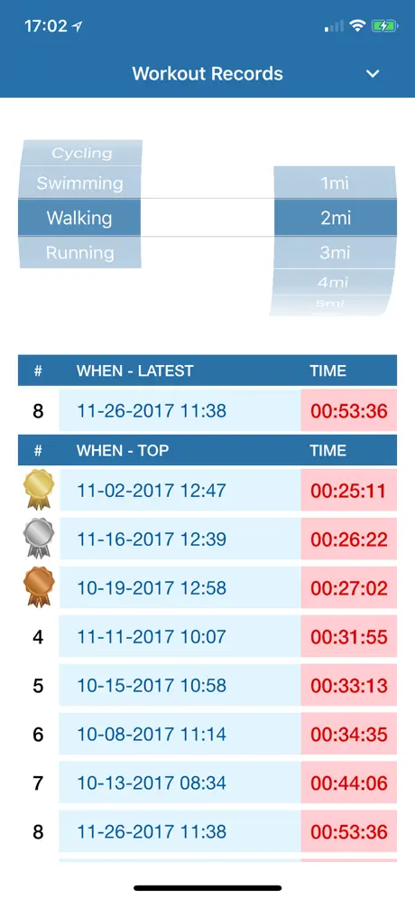 Workout Records