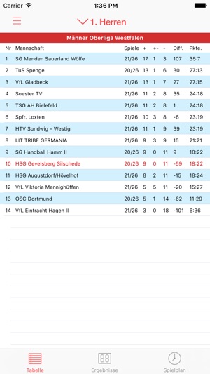 HSG Gevelsberg Silschede(圖1)-速報App