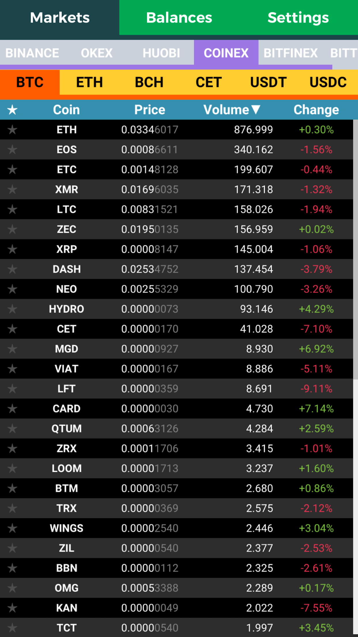 CoinNow for Cryptocurrency screenshot 4