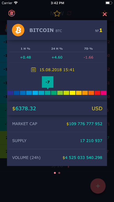 CryptoMeter Screenshot