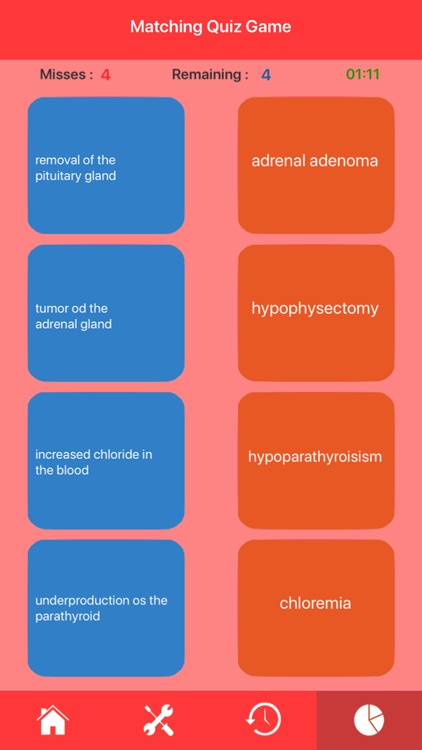 Endocrinology Terminology Quiz screenshot-3