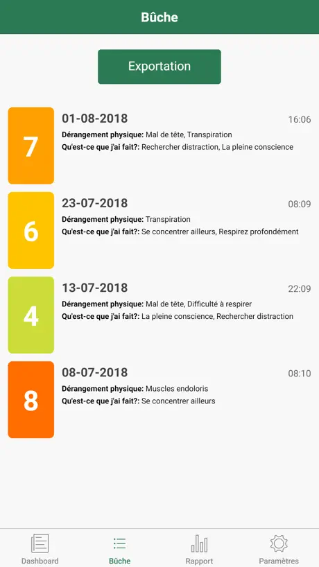 Journal de l'anxiété