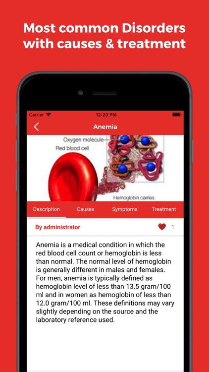 Heart Care & Diseases screenshot-4