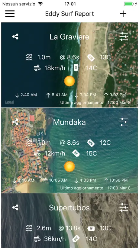 Eddy Surf Report