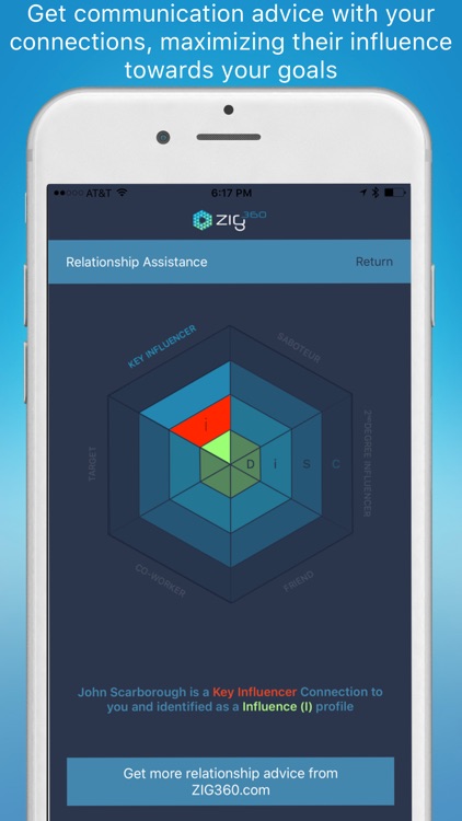 ZIG360 Strategic Networking screenshot-3