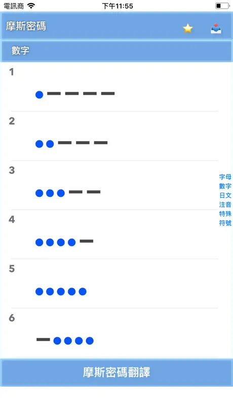 Morse DeCode