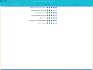 Screenshot 3 Presidente Simulador iphone