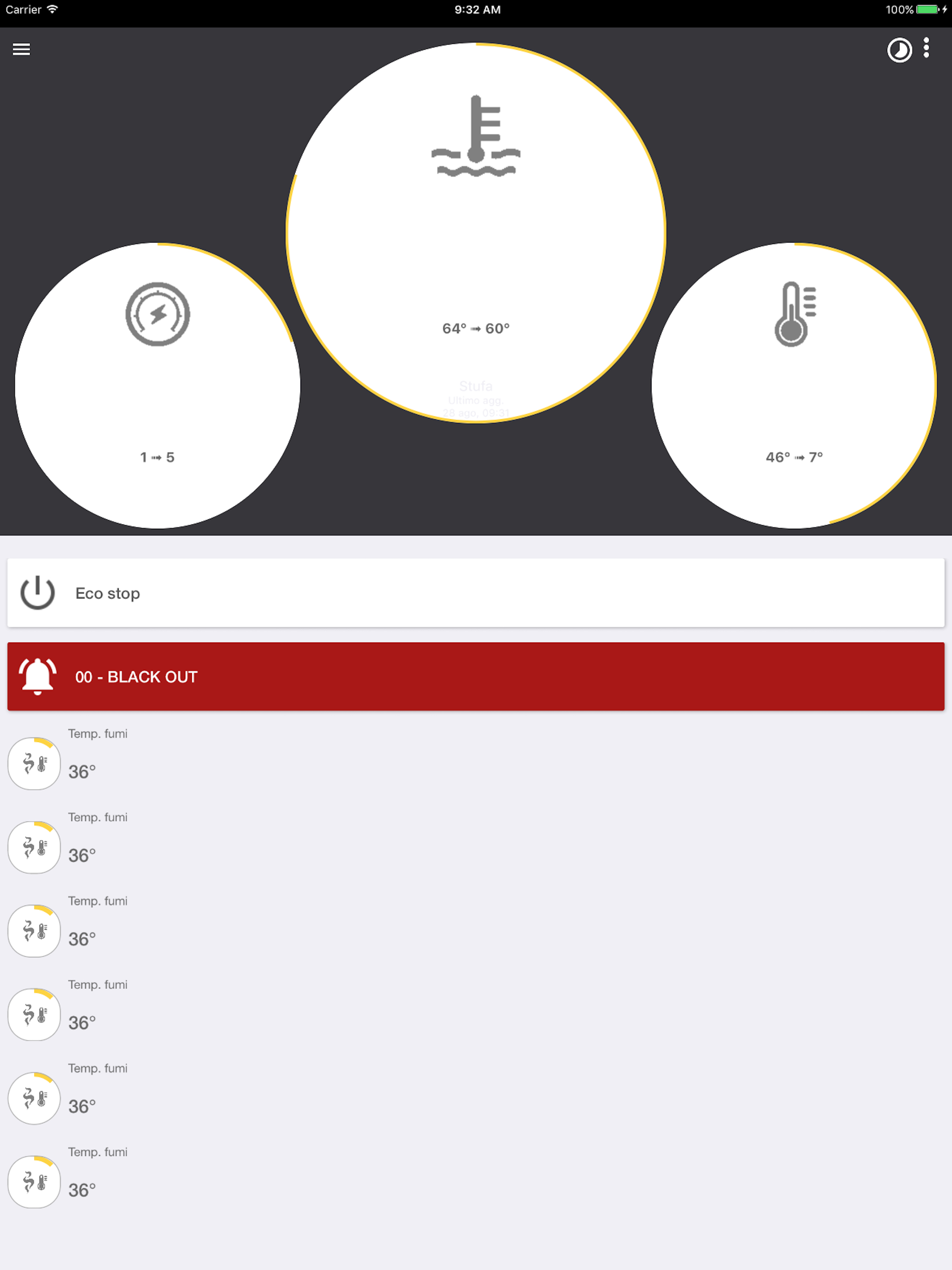 Pereko SPARK Control