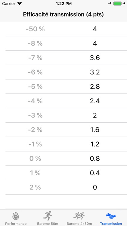 Calc4relais screenshot-3