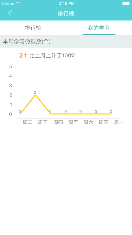 点亮微课 screenshot-3