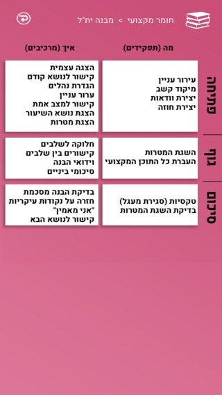 iGuide אפליקציית ההדרכהのおすすめ画像4