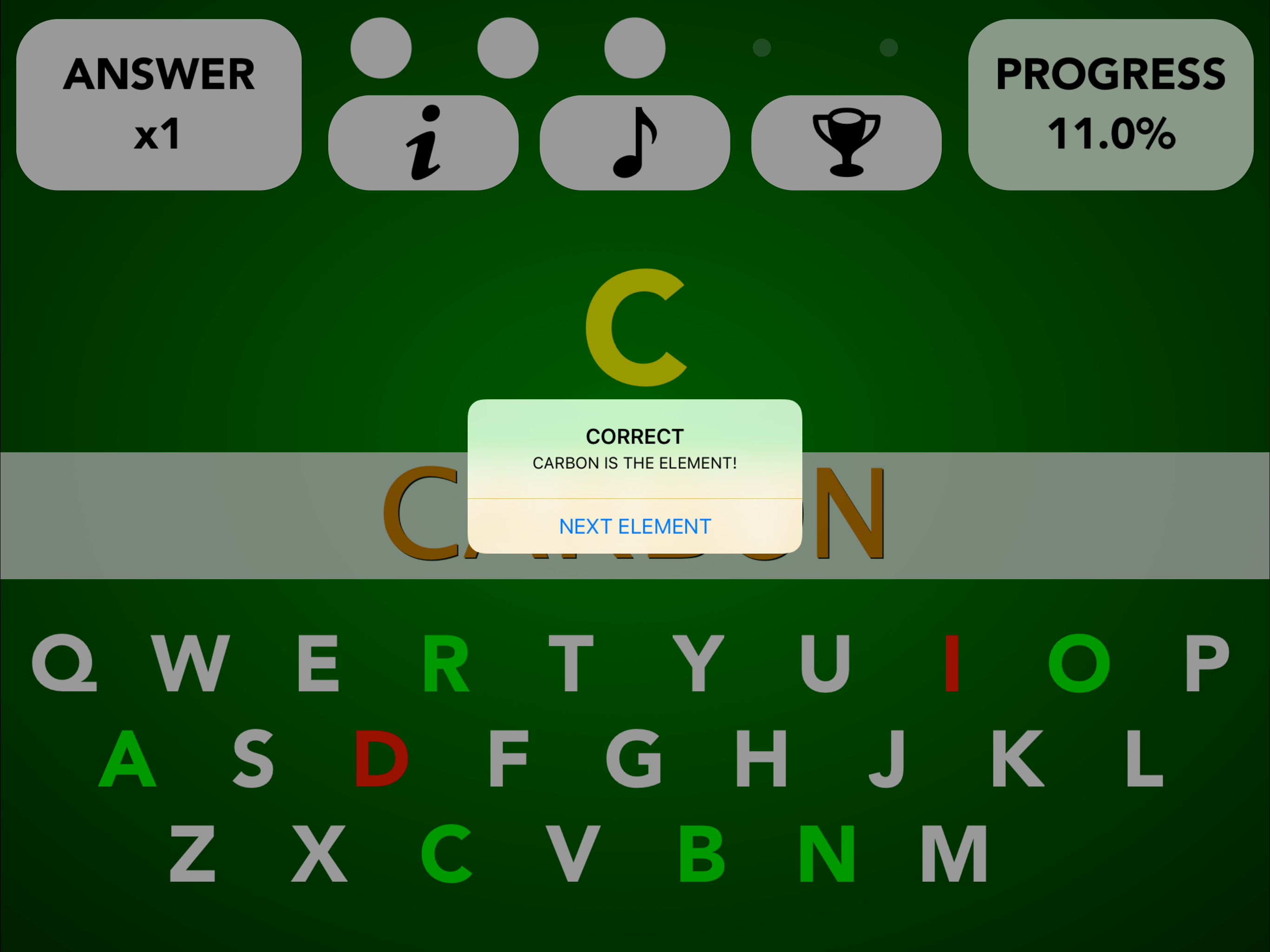 Chemistry Periodic Table of the Elements Quiz