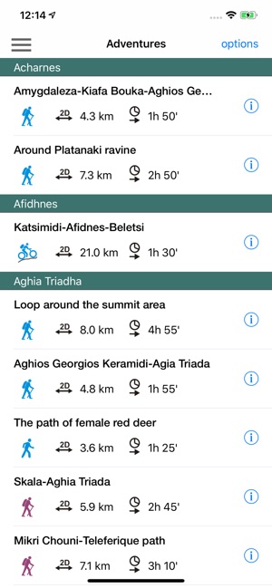 Parnitha topoguide(圖6)-速報App