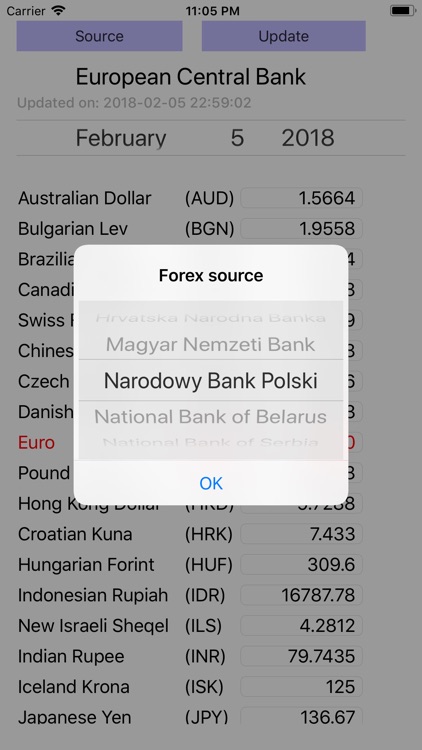Forex Calculator Lite