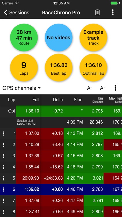 RaceChrono Pro