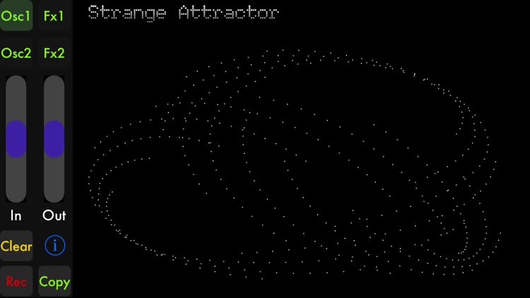 Strange Attractor