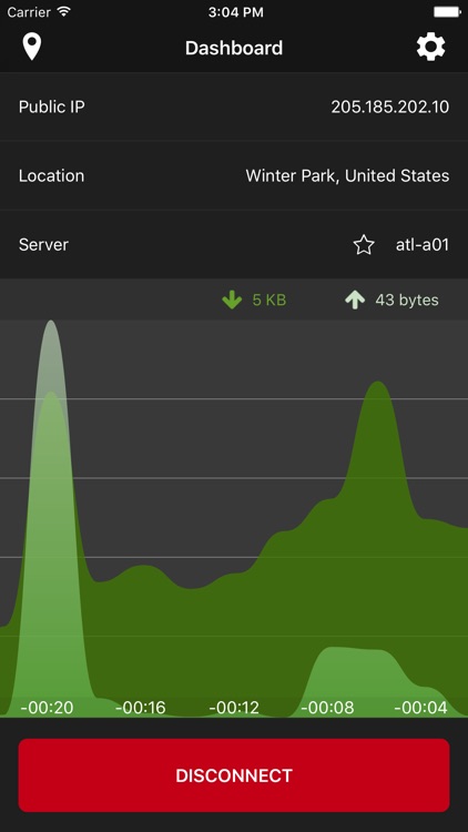 IPVanish VPN: The Fastest VPN