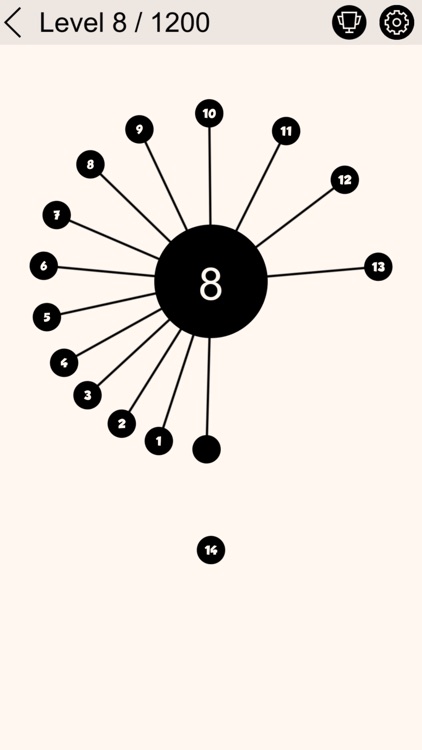 TR Daire Refleks Oyunu