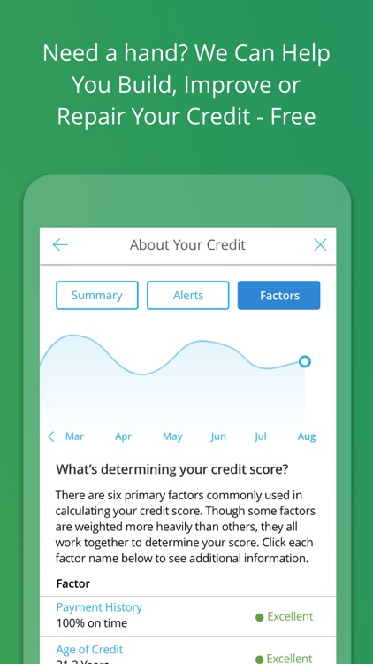 My LendingTree screenshot-4